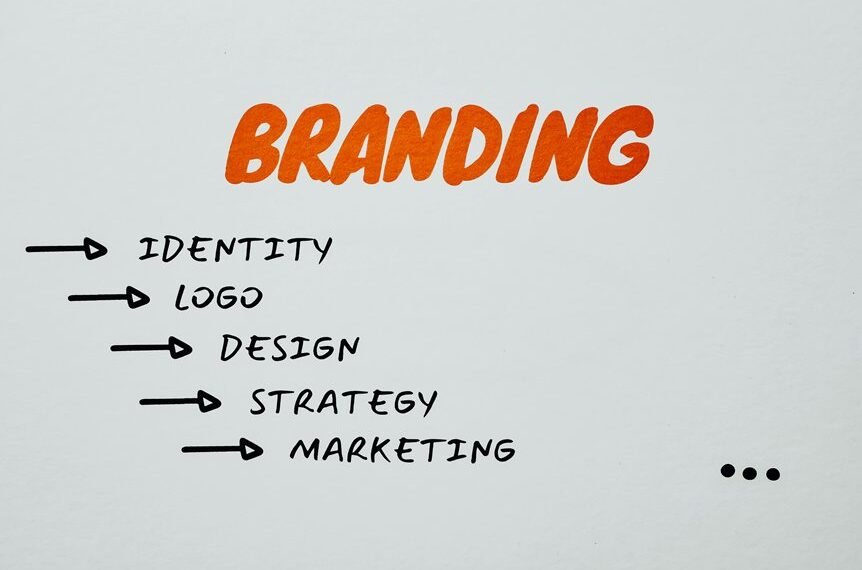 online brand marketing solutions